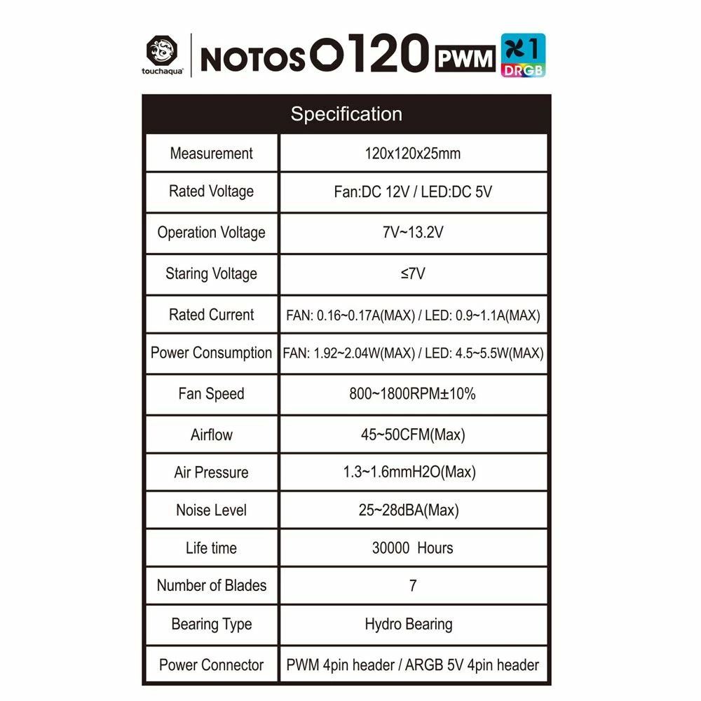 Bitspower Touchaqua Notos O RGB Hydro Bearing 120mm Case Fan 2 Bitspower Touchaqua Notos O RGB Hydro Bearing 120mm Case Fan - Image 2